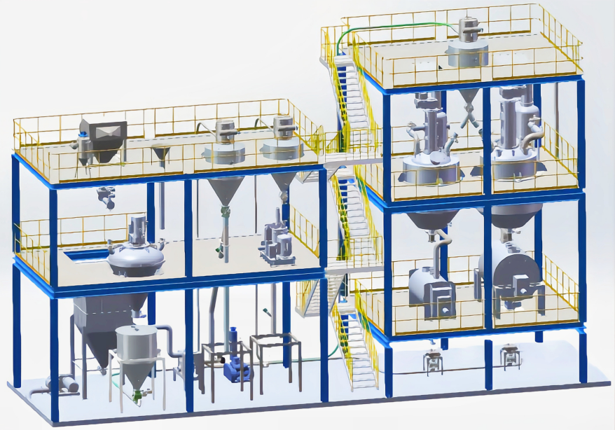 Granulation Systems